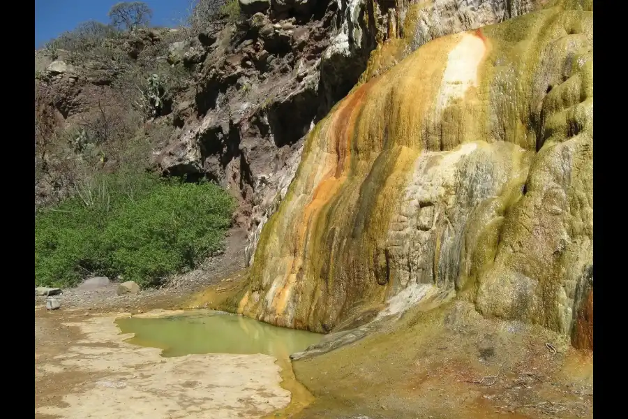 Imagen Aguas Termales De Santo Tomas - Imagen 1